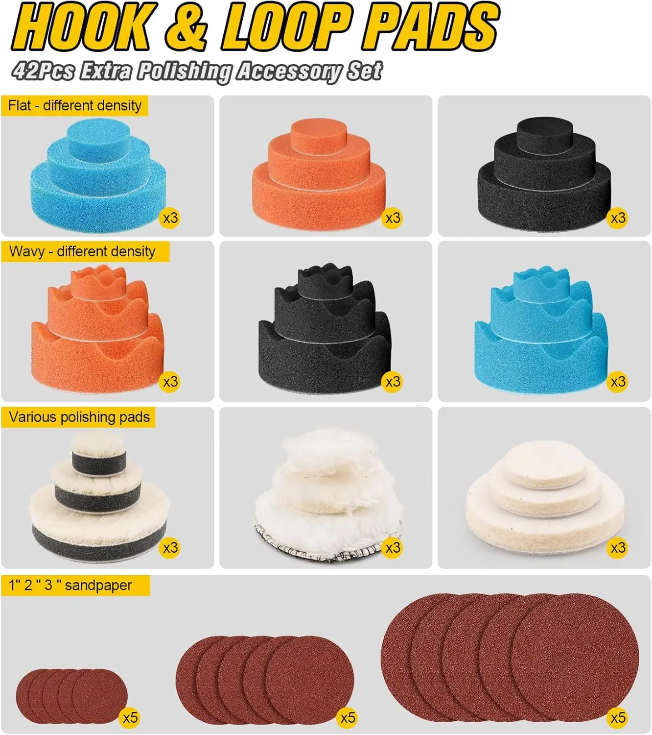 Polisher Price Guide 2026: How Much Should You Actually Pay?