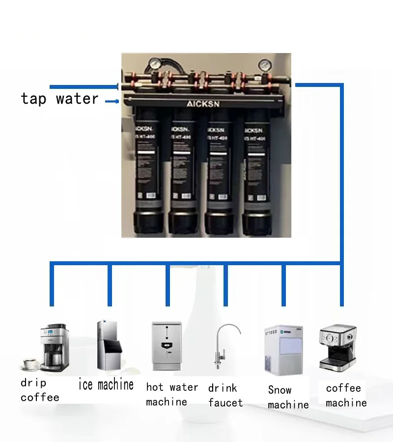 C4-400 4 Stage Commercial Use Large Flow Water Filtration System Business Water Filter Purification