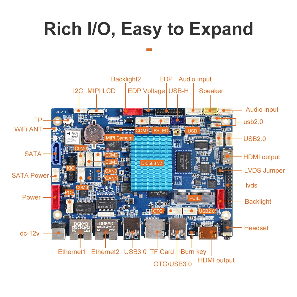 Imagem -05 - Placa de Desenvolvimento D3588 Liontron Rockchip Rk3588 Pcie Ethernet 32gb Lpddr4x Suporte Linux Debian 11android 12ubuntu 20.04