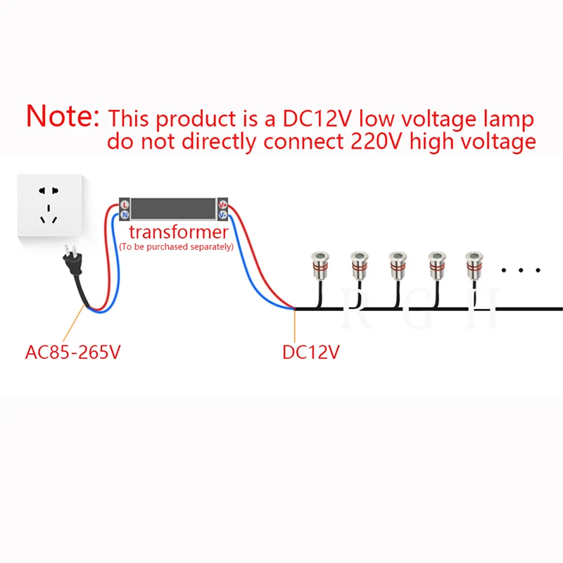 1/4 sztuk Mini światło do pokładu LED wodoodporna stal nierdzewna wpuszczone podziemne lampy DC12V reflektor ścieżka schody światło ogrodowe