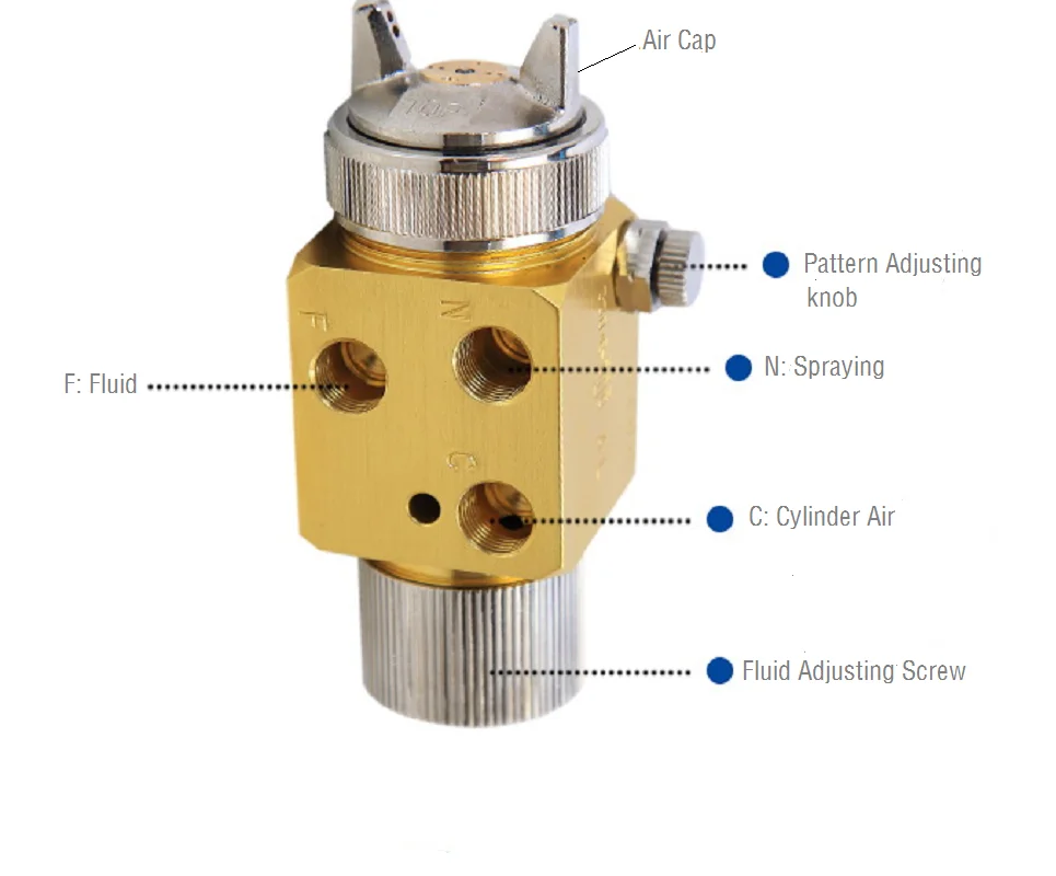 

A-100 auto spray gun A100 spray gun A100 automatic painting gun resin coating gun
