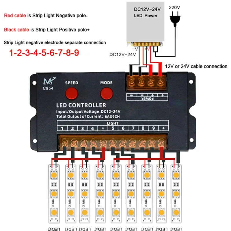 ZIZI 12V 24V DC 9 canales tira de luces Led separadas controlador de cinta salto agua ráfaga Flash señal de caballo interruptor de palabras luminosas