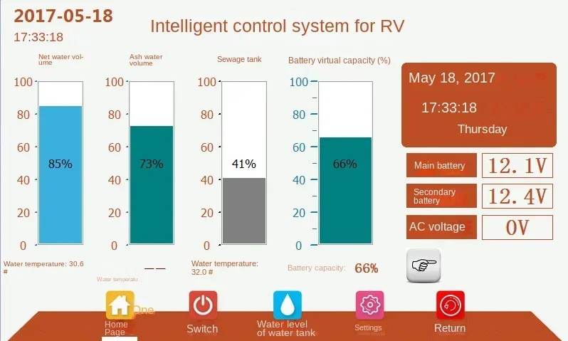 Centralny system sterowania RV ekran dotykowy centralne sterowanie mobilne zdalne aplikacja DC AC elektryczny wyświetlacz poziomu wody i temperatury