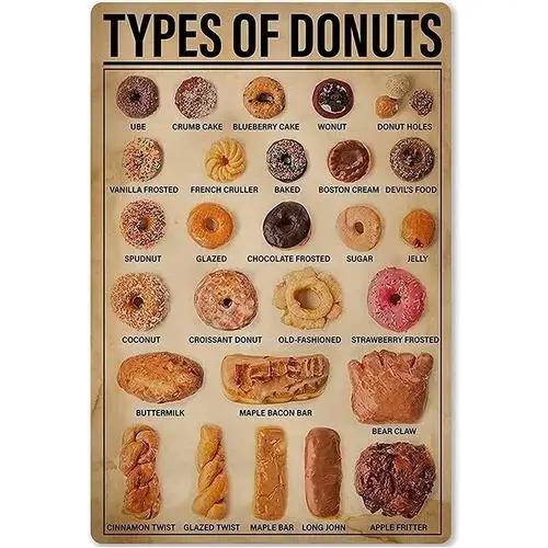 Affiche éducative sur les beignets, types de beignets vintage, panneaux en métal pour la maison et la cuisine