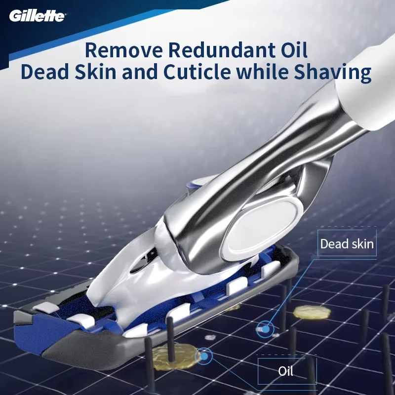 razor Gillette SkinGuard Gillette Men's razor Shaver and razor blade set Stainless steel material Double layer ultra-thin blade