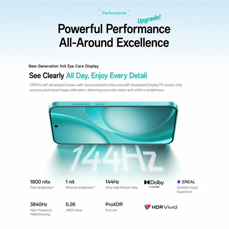 Original OPPO Find X9s PRO AI 5G Phone Dimensity 9500 Double 200MP Camera 6.32 LTPO AMOLED 144HZ Google Play ColorOS16 80W NFC