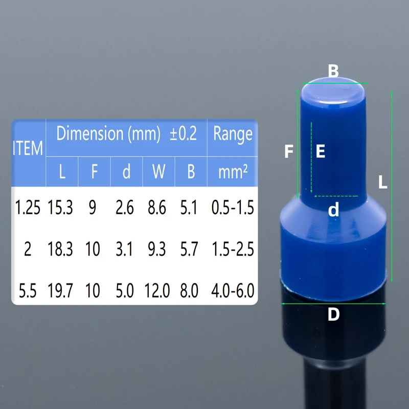 Nylon Insulated Flat Closed End Caps Connector Use For Awg22-10 Wire Terminal Pressure Line Car Audio Cable Crimp Splice