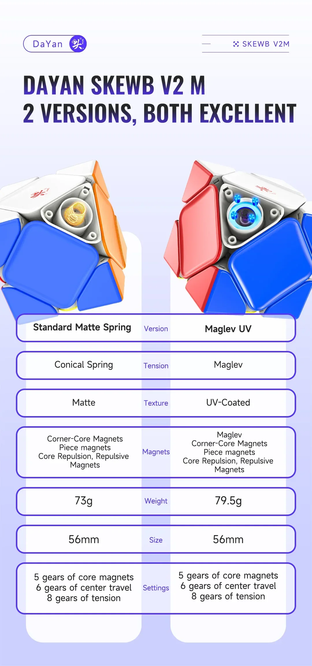 [ECube] DaYan Skewb V2M Cube 2025 أحدث الكرة الأساسية المكعب السحري ماجليف الأشعة فوق البنفسجية مكعب السرعة ألعاب تعليمية الألغاز Cubo Magico Fidget