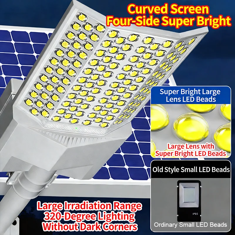 

RUISENZHUO 10000W Solar Street Lamps，Outdoor Waterproof Commercial Parking Lot Solar Road Light，For Yard Road Garden Lighting