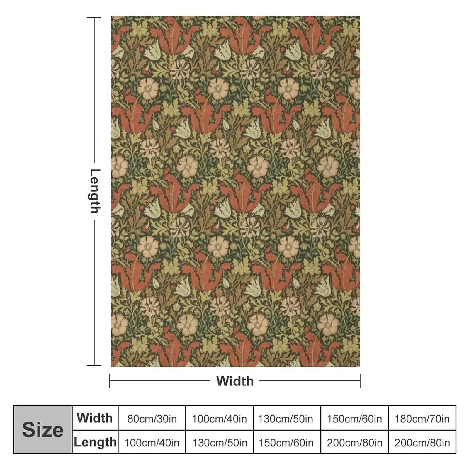 William Morris honeysuckle Throw Blanket Kid'S Blankets For Baby Luxury St Blankets