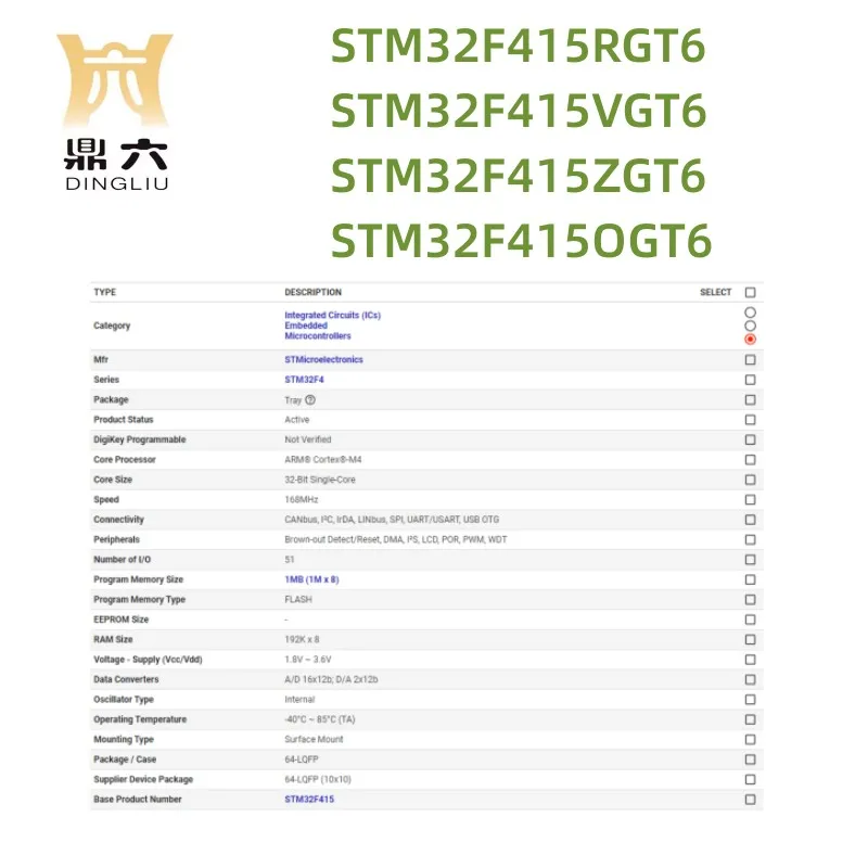 STM32F415RGT6 STM32F415VGT6 STM32F415ZGT6 STM32F415OGT6 Microcontroller IC 32-Bit 64LQFP