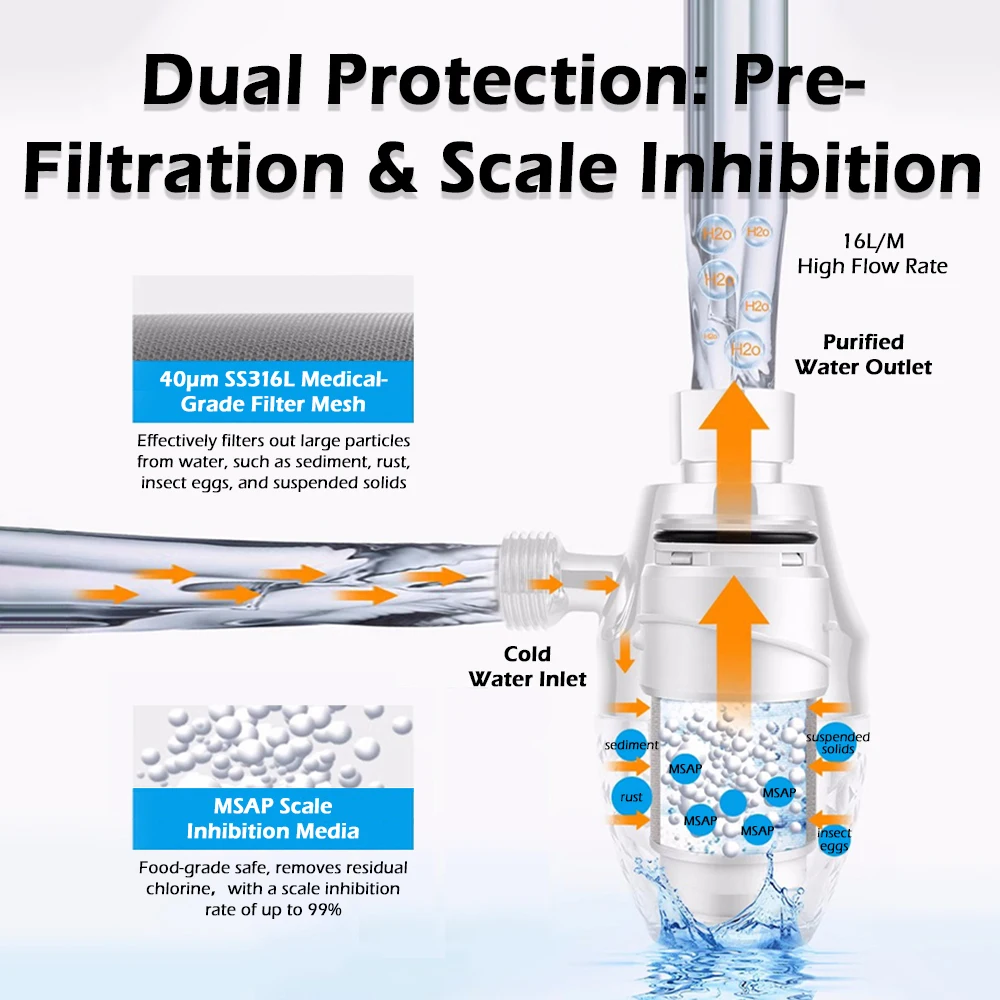 Briskspring Advanced 2 في 1 فلتر مسبق للمياه مضاد للمياه، منقي مياه الصنبور المنزلي يزيل الشوائب ويمنع مقياس الكلس
