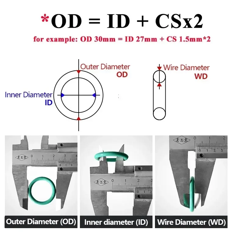 50pcs NBR O Ring Nitrile Rubber Gasket OD5mm ~ 80mm CS 1 2 3 4mm  Black Round O Type Corrosion Oil Resist Sealing Washer