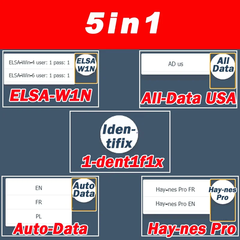 ITCARDIAG Upgrade auf 2026-Workshop-Pack-Online-Konto für die USA-Auto-Daten Haynes PRO WIS ServiceBox Elsa Win Dialogys 6