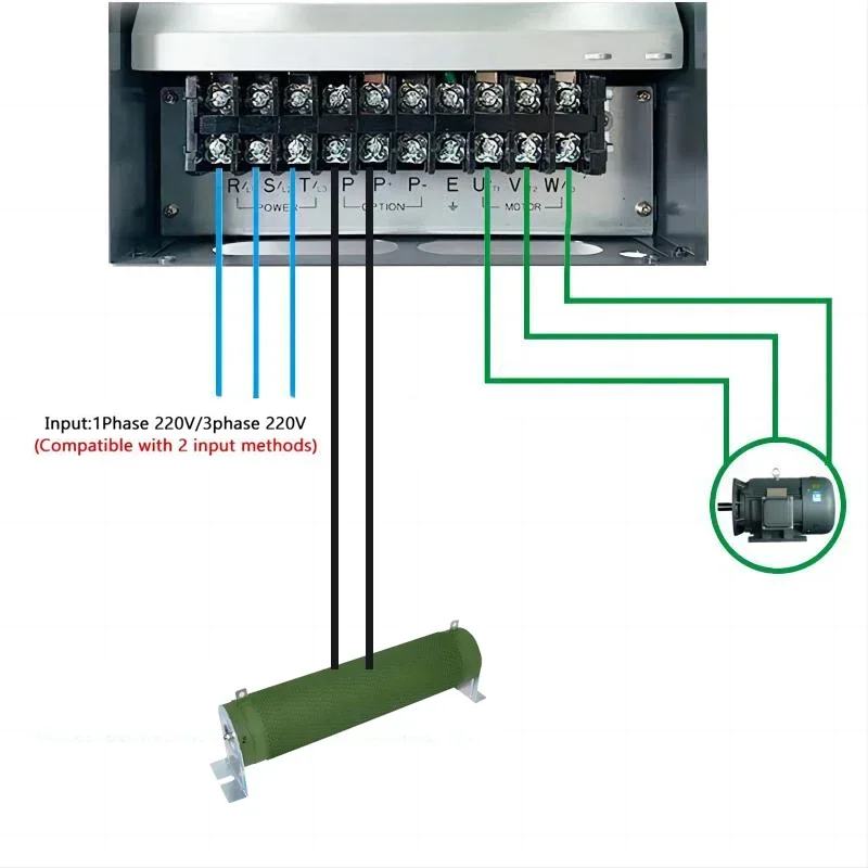 AC 220V 15KW 22KW 1/3 Three phase input 3 phase output frequency converter for motor Speed Controller 50HZ 60HZ inverter drives