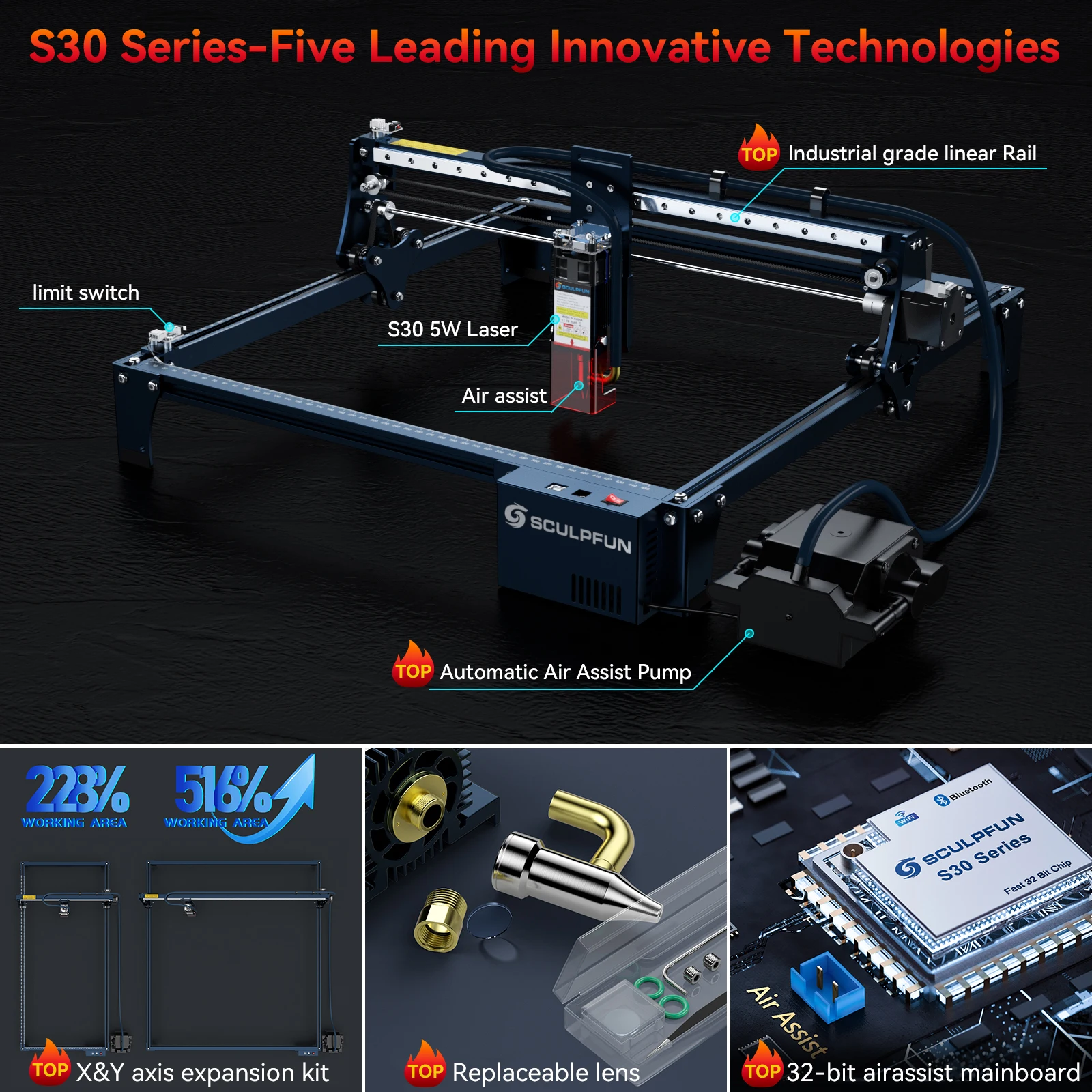 SCULPFUN S30 Laser Engraver with Automatic Air-assist System 5W Engraving Machine with Replaceable Lens Eye Protection Shield