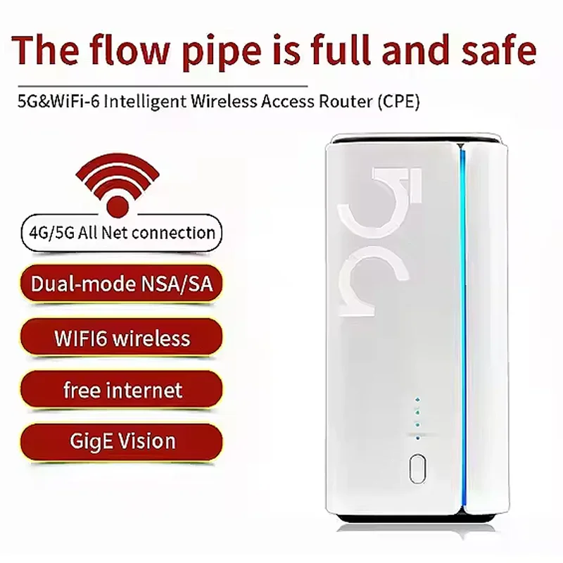 

5G CPE Pro WiFi 7 Router BE7200 Dual 2.5G Ethernet Ports NFC 4G LTE Cat19 Wireless WiFi 5G Sim Modem 4x4 MIMO
