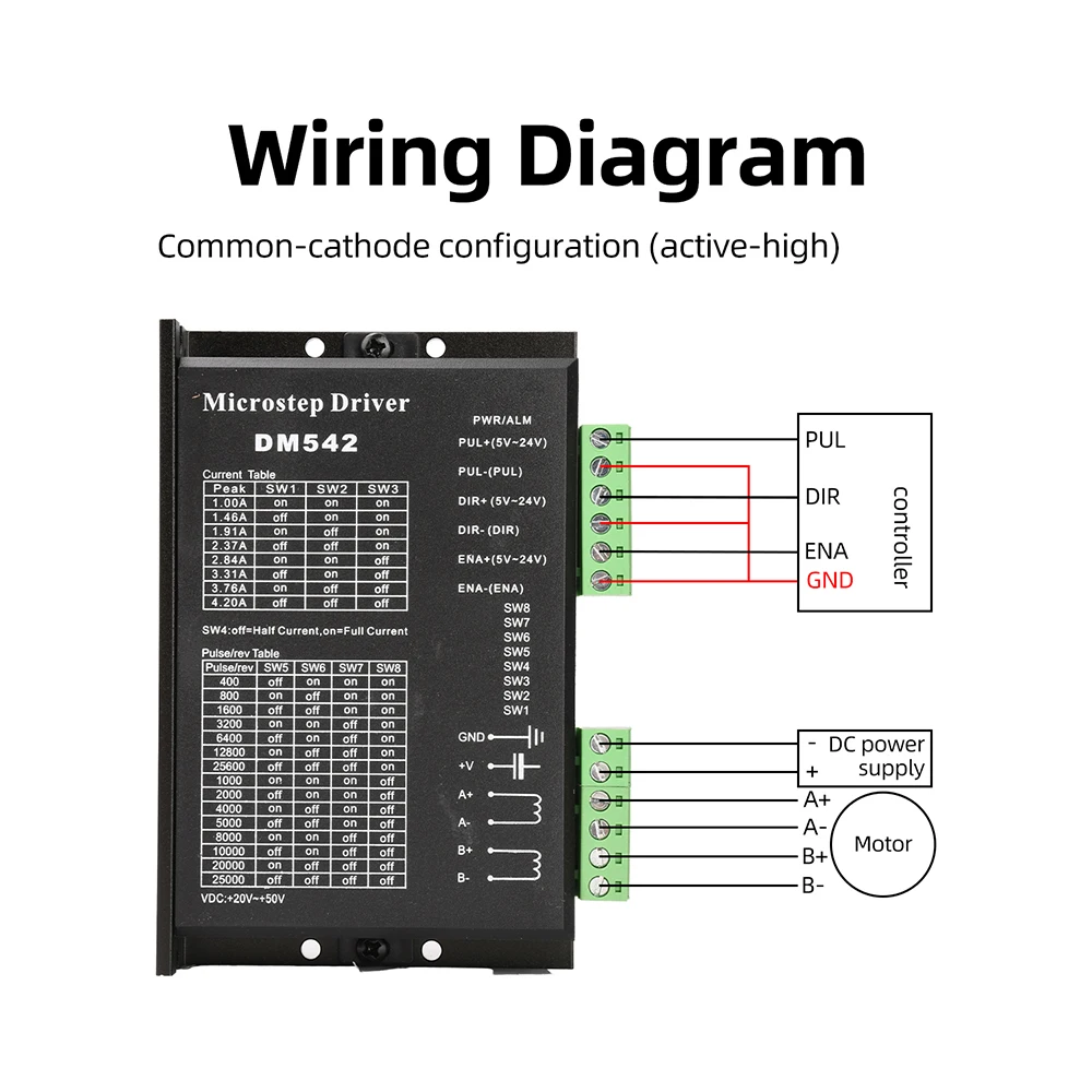 DM542/DM556 DSP Digital Stepper Motor Driver DC 20-50V Nema 17/23 (42/57) Stepper Motor For 3D Printer/Engraving/laser