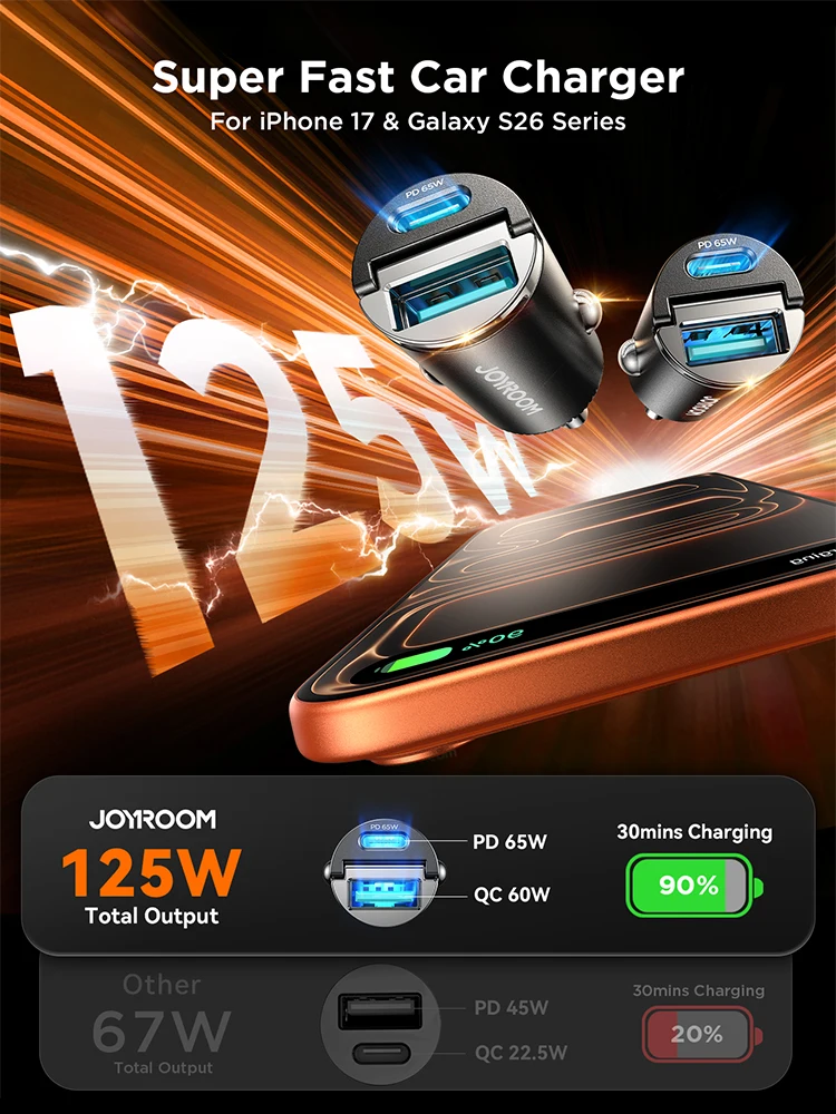 Thumbnail 2 - #16 Cheap USB Car Chargers Worth Buying