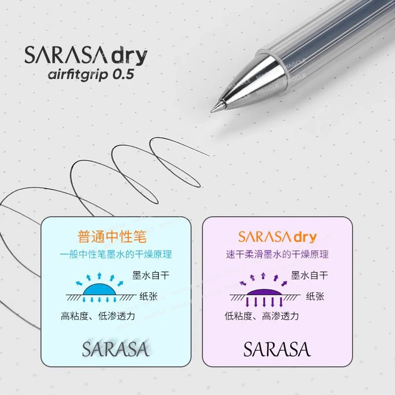 Japan Zebra JJZ49 Resist Fatigue Gel Pen AirFit Air Cushion Soft