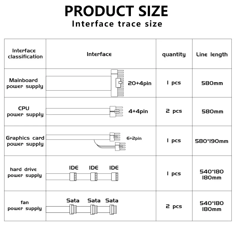 700w Vollständig Modulare ATX Gaming Netzteil-80Plus Gold Zertifiziert-Ideal für High-Performance Gaming desktops – Detail 10