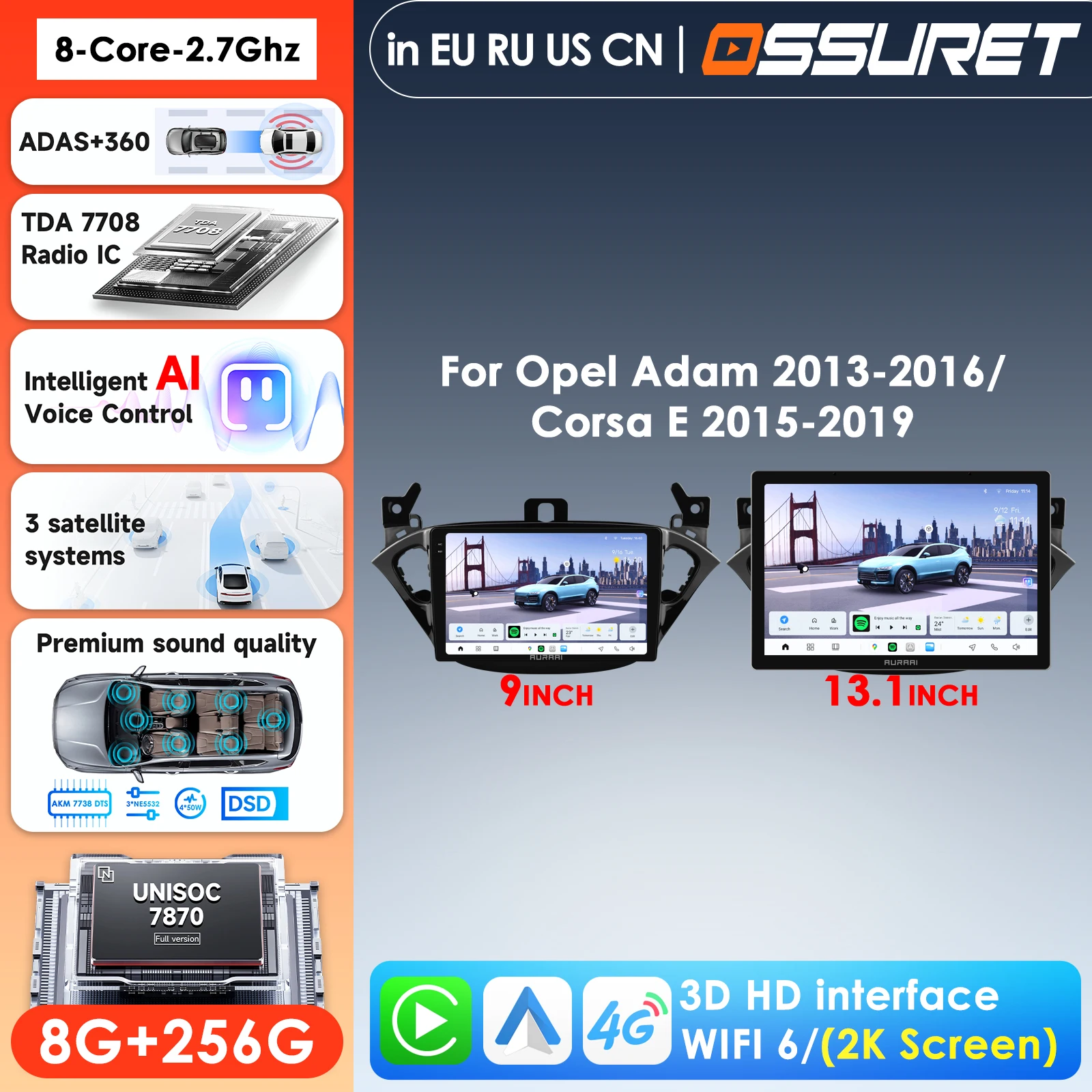 Ossuret 13.1 Inch C…