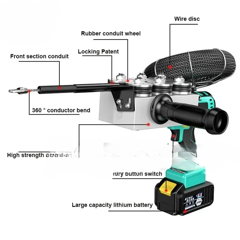 Automatic Electrician Threading Machine Wire Threader Wall Wiring Machine Electric Cable Push Puller Tools Through Wall Machine