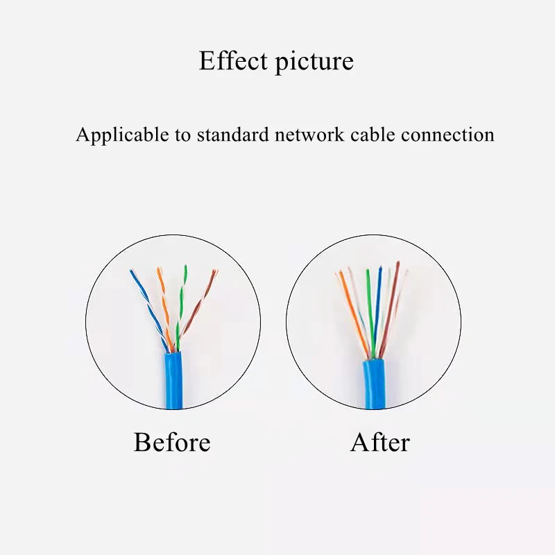 HTOC Network Cable Straightenin Network Wire, Internet Cable Looper, Twisted Wire, Core Separater, CAT5 6, cinco cores