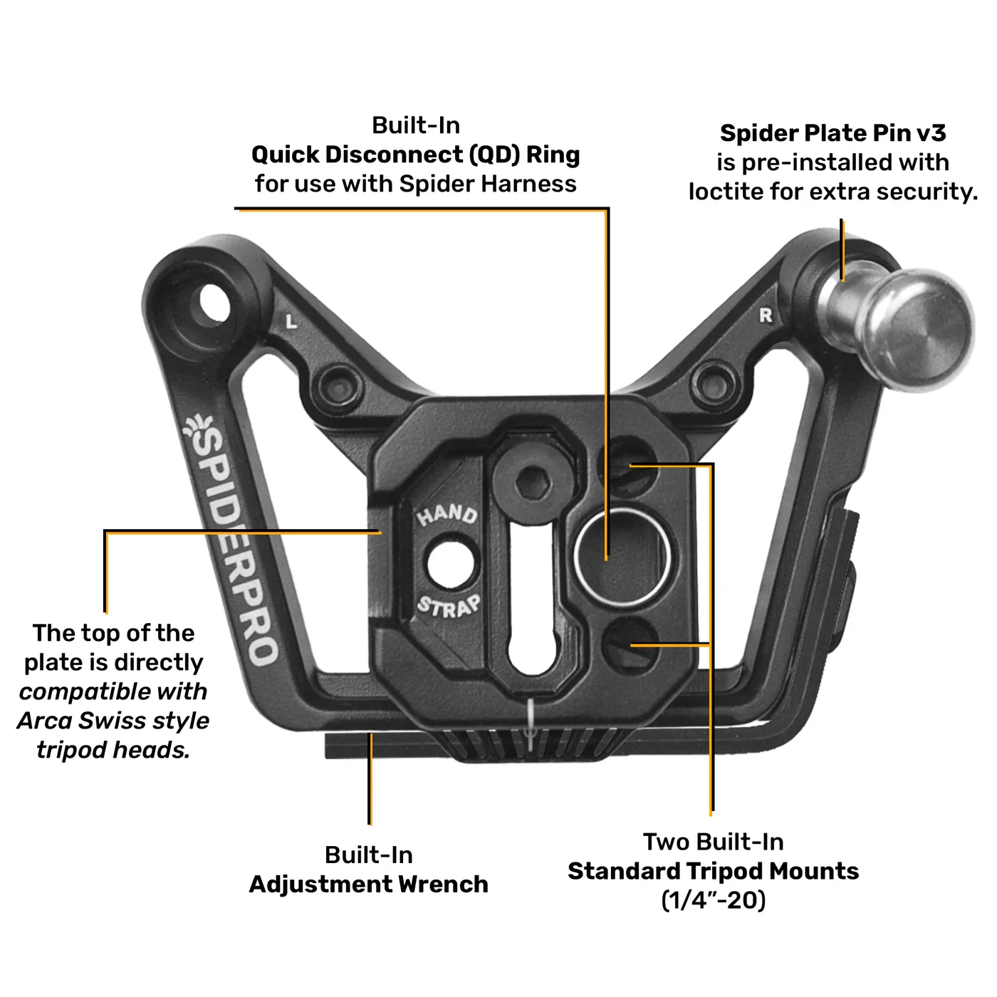 SpiderPro Dual-Kamerasystem V3 - Für DSLR + Spiegellose Kameras – Detail 13