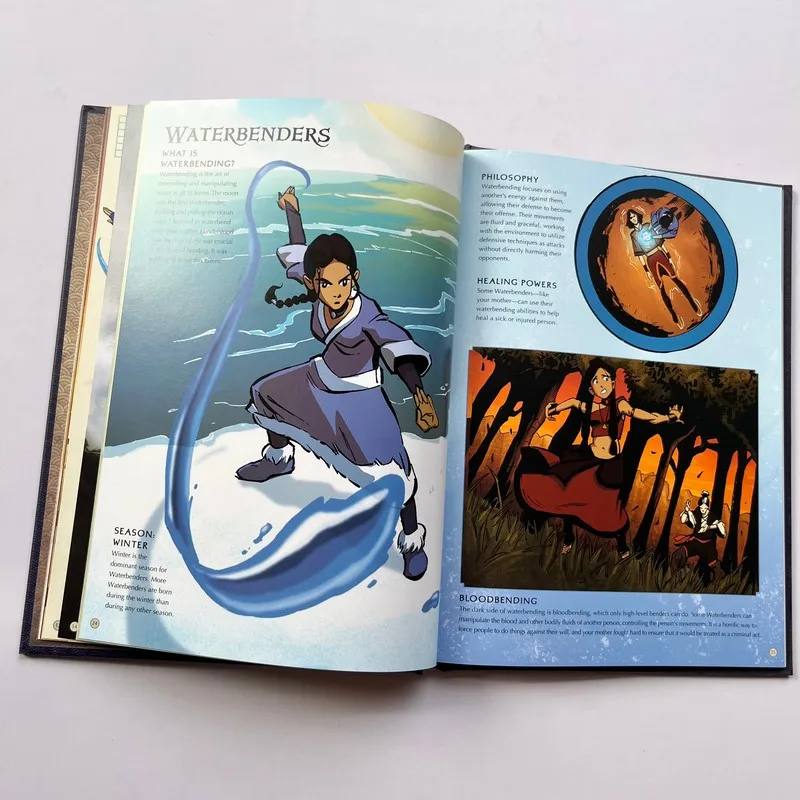 Avatar The Last Airbender Art Book Setting Illustration Collection Character Scens Legacy Official English Hardcover Poster Map
