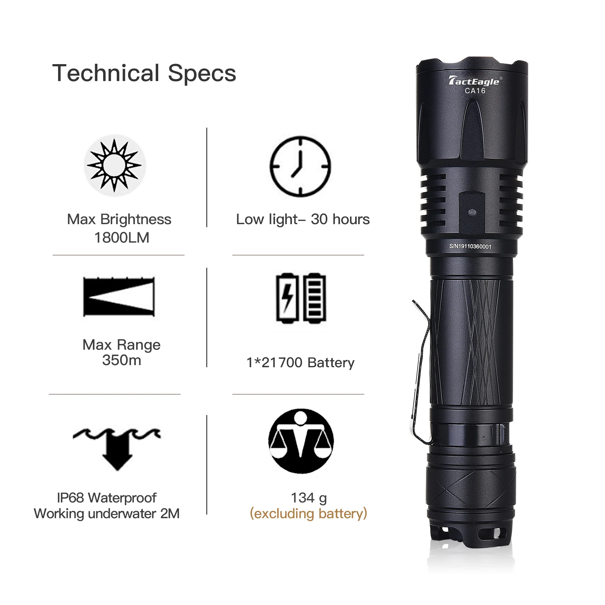 TANK007 Multi Wavelength Forensic 365nm Uniform LED Light UV Torchlight Blacklight Torch High Power Police Lamp Flashlight