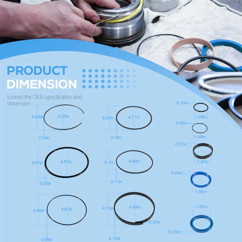 Hydraulic Log Splitter Cylinder Rebuild Seal Kit Fits for 5\