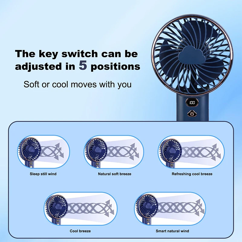 Portable Handheld Fan 10000mAh Rechargeable Personal Fan Mini Desk Fan with 5 Wind Speed LCD Digital Display