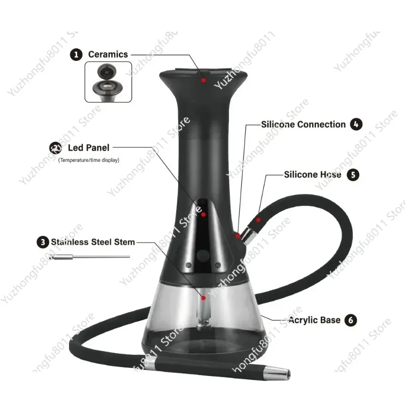 New Exquisite Electronic Hookah Shisha Set Complete Built-in Rechargeable Lithium Battery Temperature Adjustable