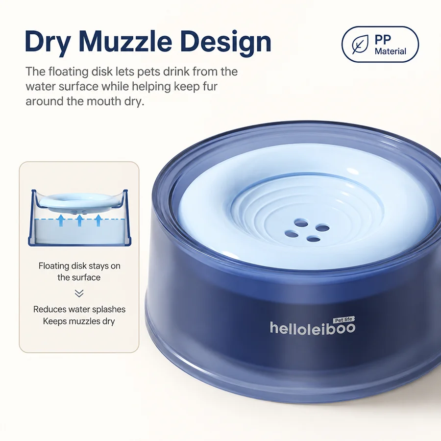 Thumbnail 2 - #26 Best Selling Slow Dog Feeder Bowls