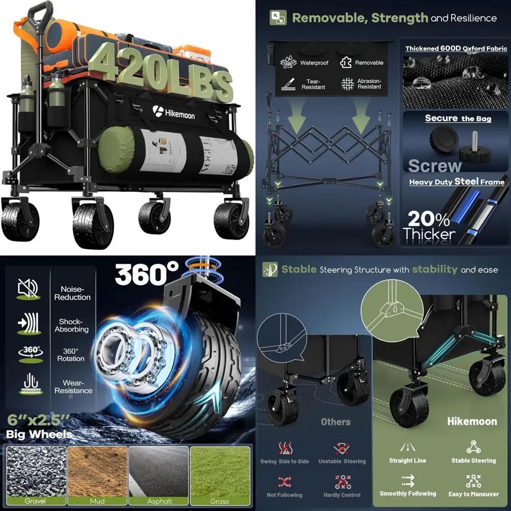 

Heavy-Duty 150L Collapsible Utility Wagon with 420LBS Capacity and All-Terrain Wheels for Beach, Garden, Camping