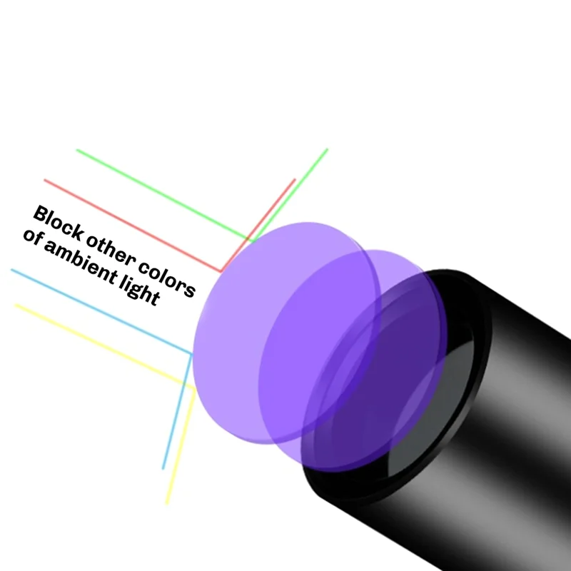 N82R UV Detection Lamp Portable Rechargeable For Residue Banknote Vegetable Fruit Detection Wide Applications