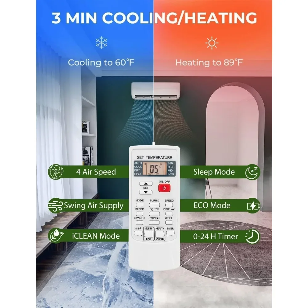 Factory Direct 18000BTU Tubular Mini Split AC with Precharge Condenser, 19 SEER2,220V
