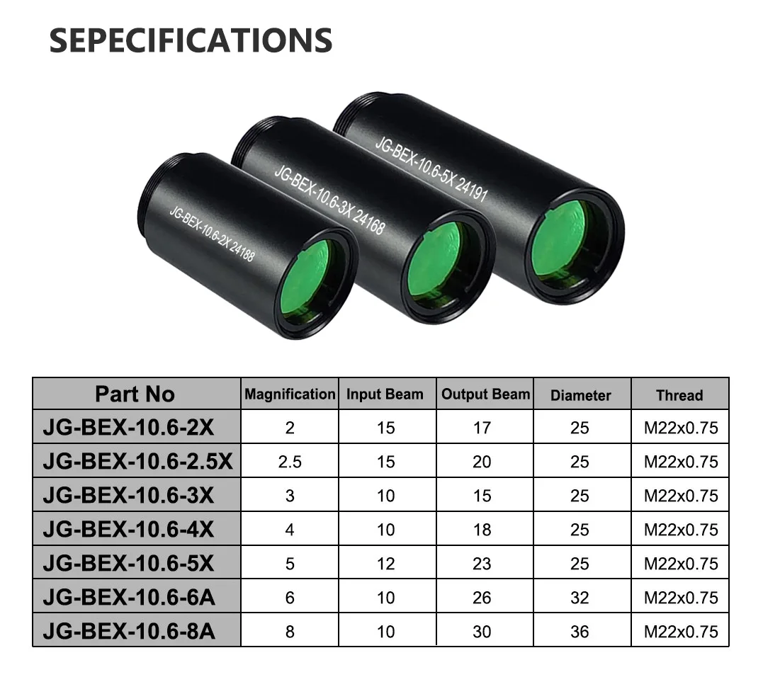 CO2 레이저 빔 확장기, 레이저 마킹 기계용 광학 렌즈, CO2 10600nm, 3X, 4X, 5X 확장 비율, M22 * 0.75