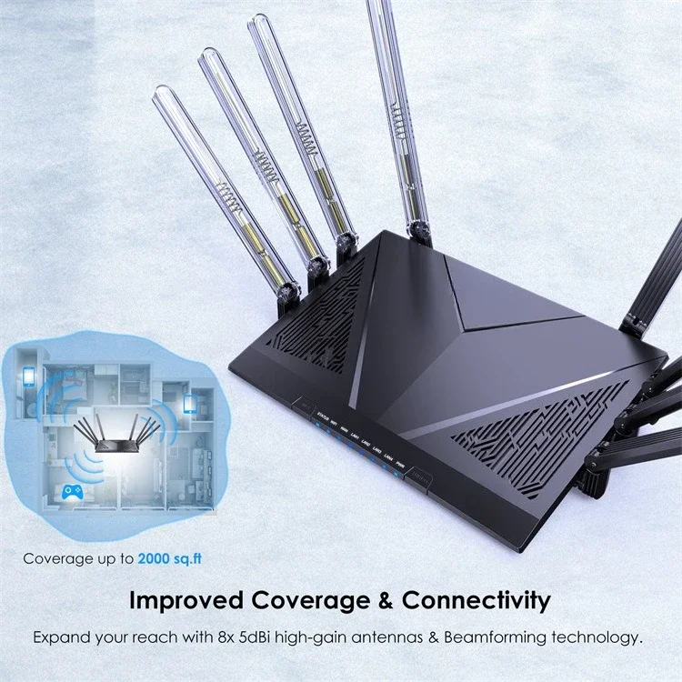 With 5dBi High Gain Eight Antenna Wi-Fi 6 Dual Band USB 3.0 Gigabit Router Whole House Coverage