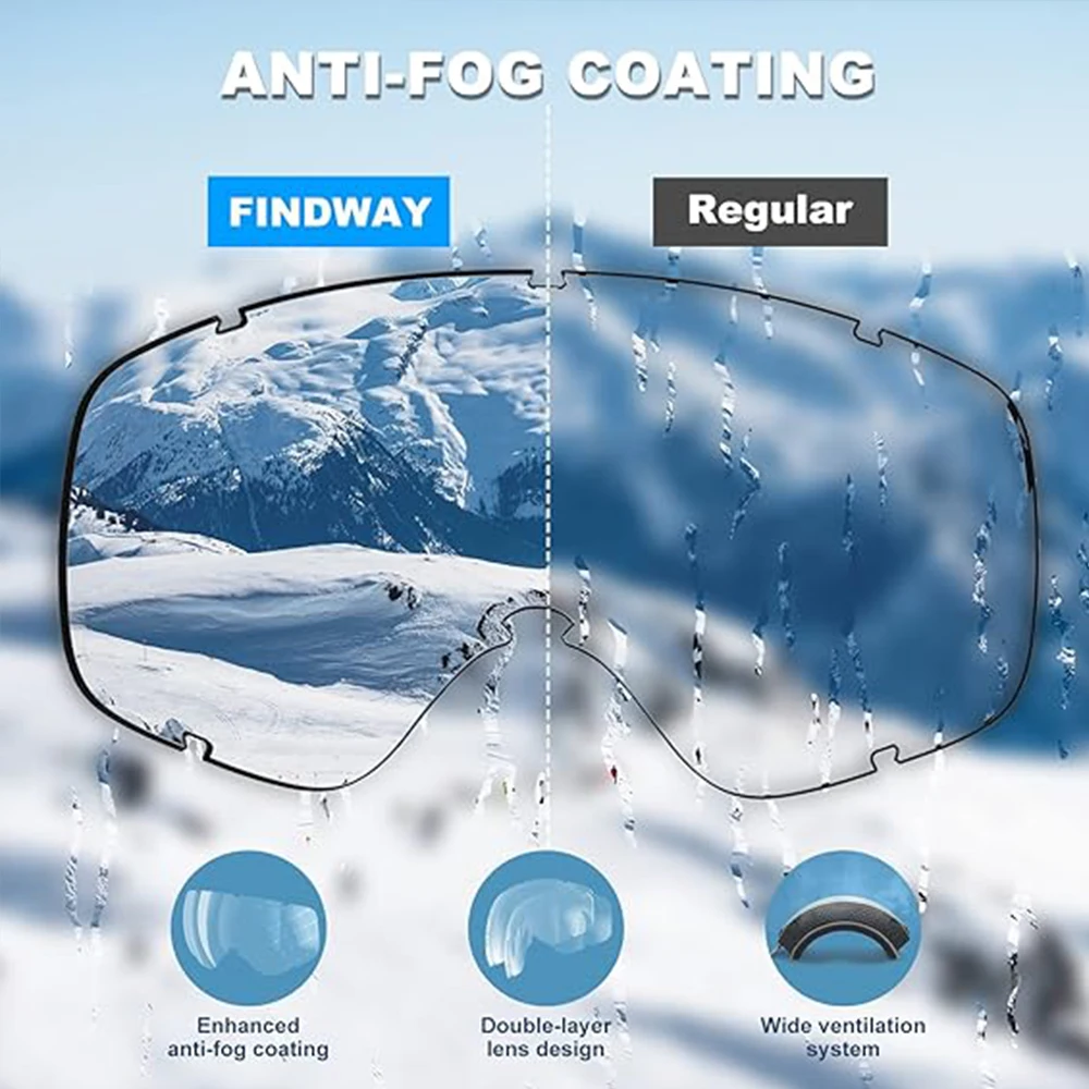 Okulary do skuterów śnieżnych maska narciarska podwójne soczewki Anti-Fog UV400 gogle snowboardowe męskie damskie okulary alpinistyczne akcesoria