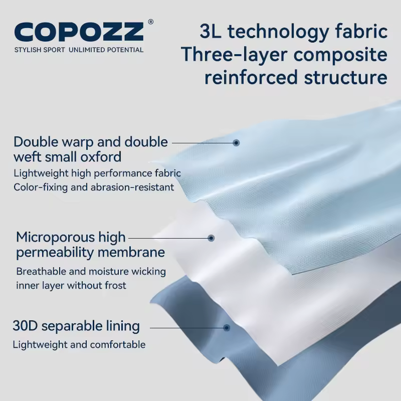 כפפות סקי וסנובורד COPOZZ | עמידות למים עם מיגון לשורש כף היד