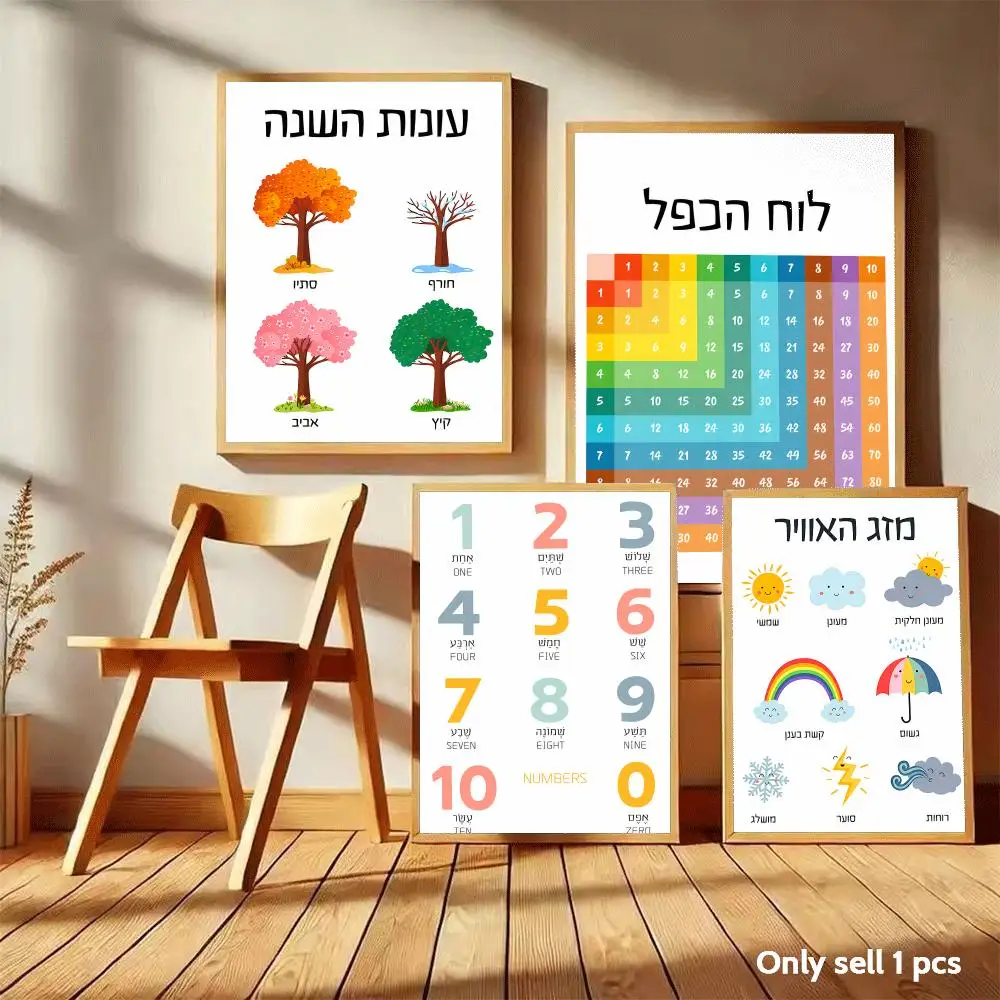 Hebrew Alphabet Number Nursery Poster Home Living Bed Room Bar Hallway Sticky Wall Art Printing Aesthetic Decor