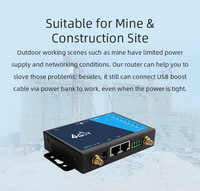 Professional and durable MT7628 Industry Wireless Sim Card Routers 300Mbps Cat4 4G LTE CPE 2.4Ghz Wifi 1 Wan 1 Lan 2Port Mini 3G