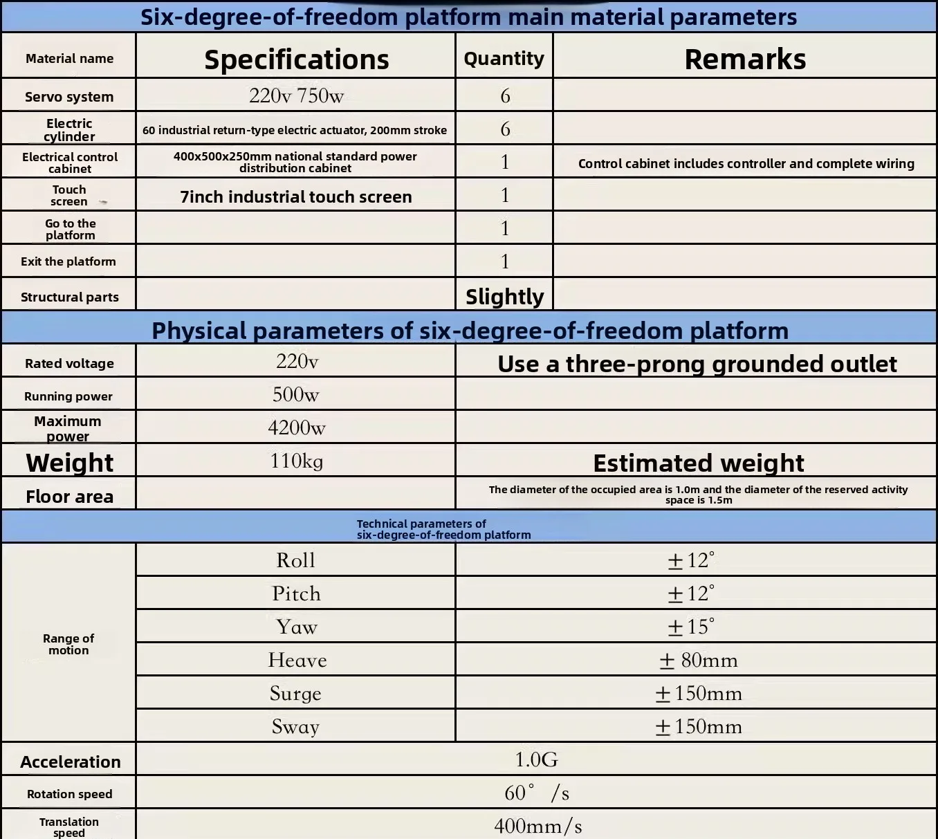 Plate-forme de simulation du degré de liberté, simulation de vol de course, conduite