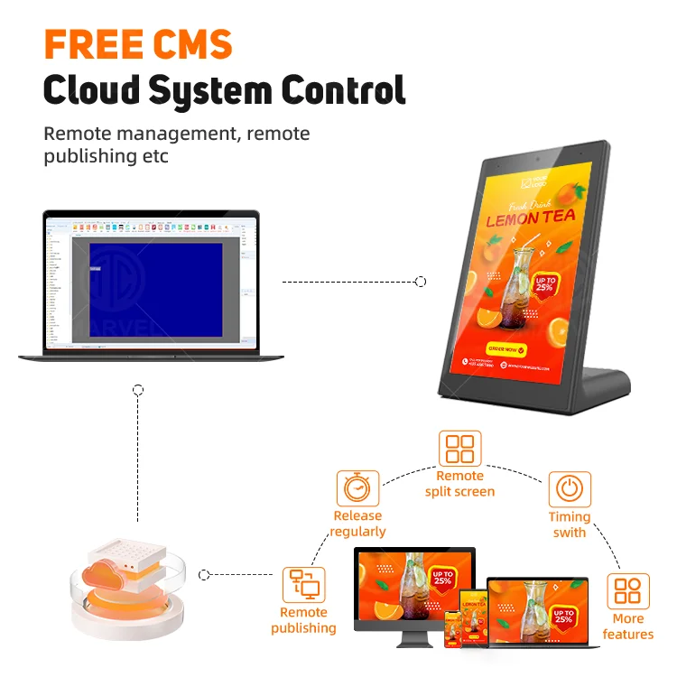 لوحة LCD رقمية تعمل بنظام أندرويد مقاس 8 بوصات، نظام CMS للتحكم عن بعد، شاشة عرض رقمية لسطح المكتب، ماركة مطعم