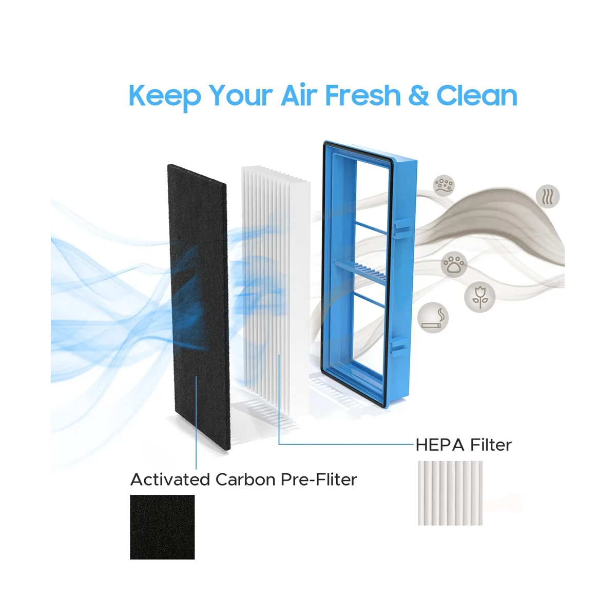 بديل فلتر تنقية لـ AER1 HAPF30 Air Puri-Fiers، 4 مرشحات HEPA حقيقية + 8 مرشحات معززة للكربون
