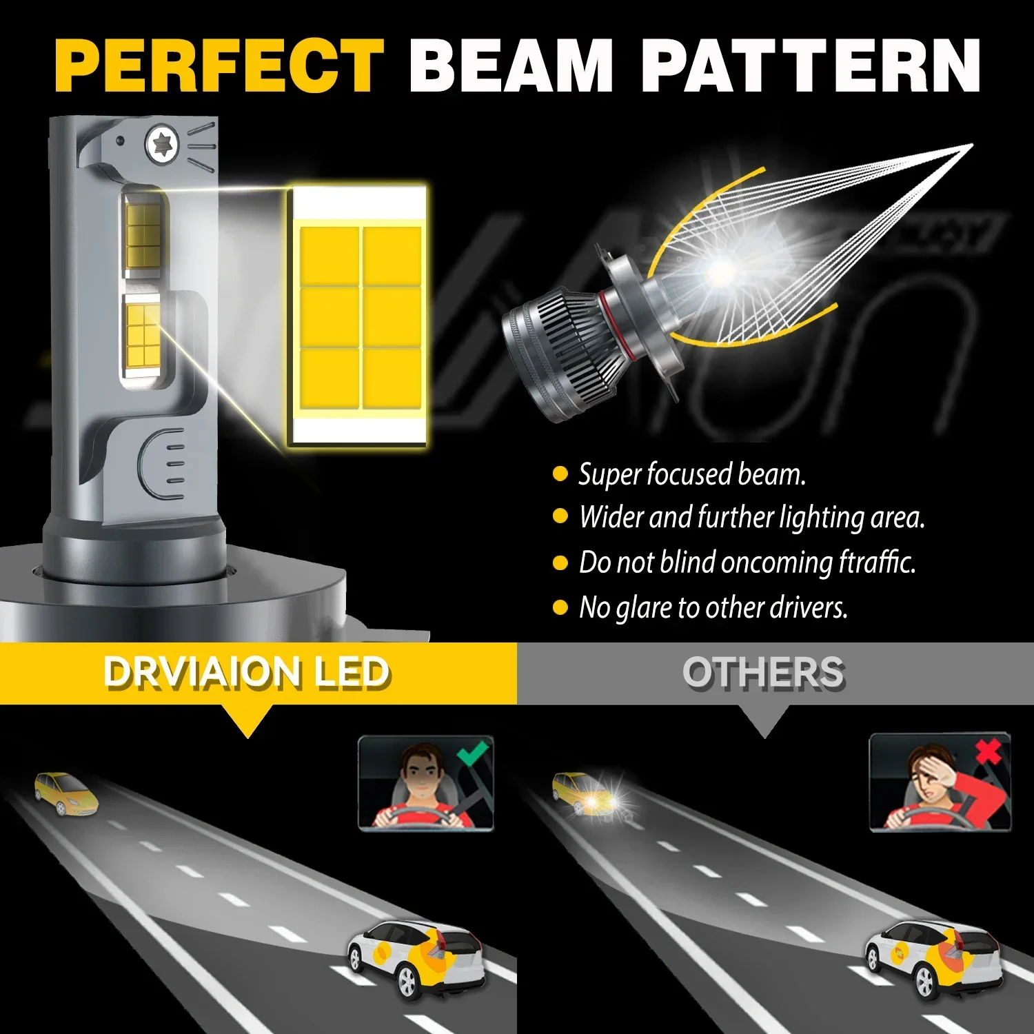 K5C LED K6C H7 H4 H11 LED Headlight 110W High Power H1 H8 H9 HB4 HB3 9005 9006 9012 Turbo Lamp 6000K White Car Led Light 12V 24V