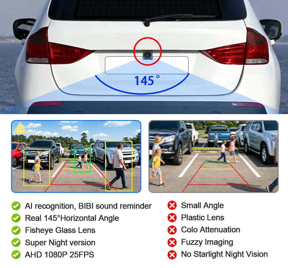 كاميرا خلفية ذكية من كارسانبو  - مراجعة Car Accessories Sound System وسعره