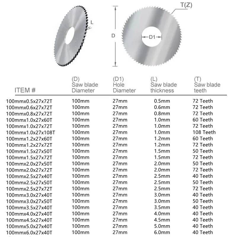 Hoja de sierra de corte y ranurado, disco de corte Circular de acero HSS W6542 para máquina de corte CNC, herramienta de corte de PVC y acero